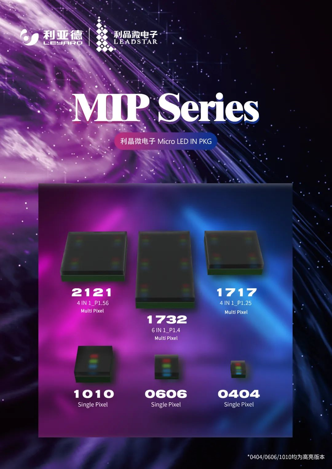 一期一会 | 一图读懂amjs澳金沙门·利晶MIP新品系列