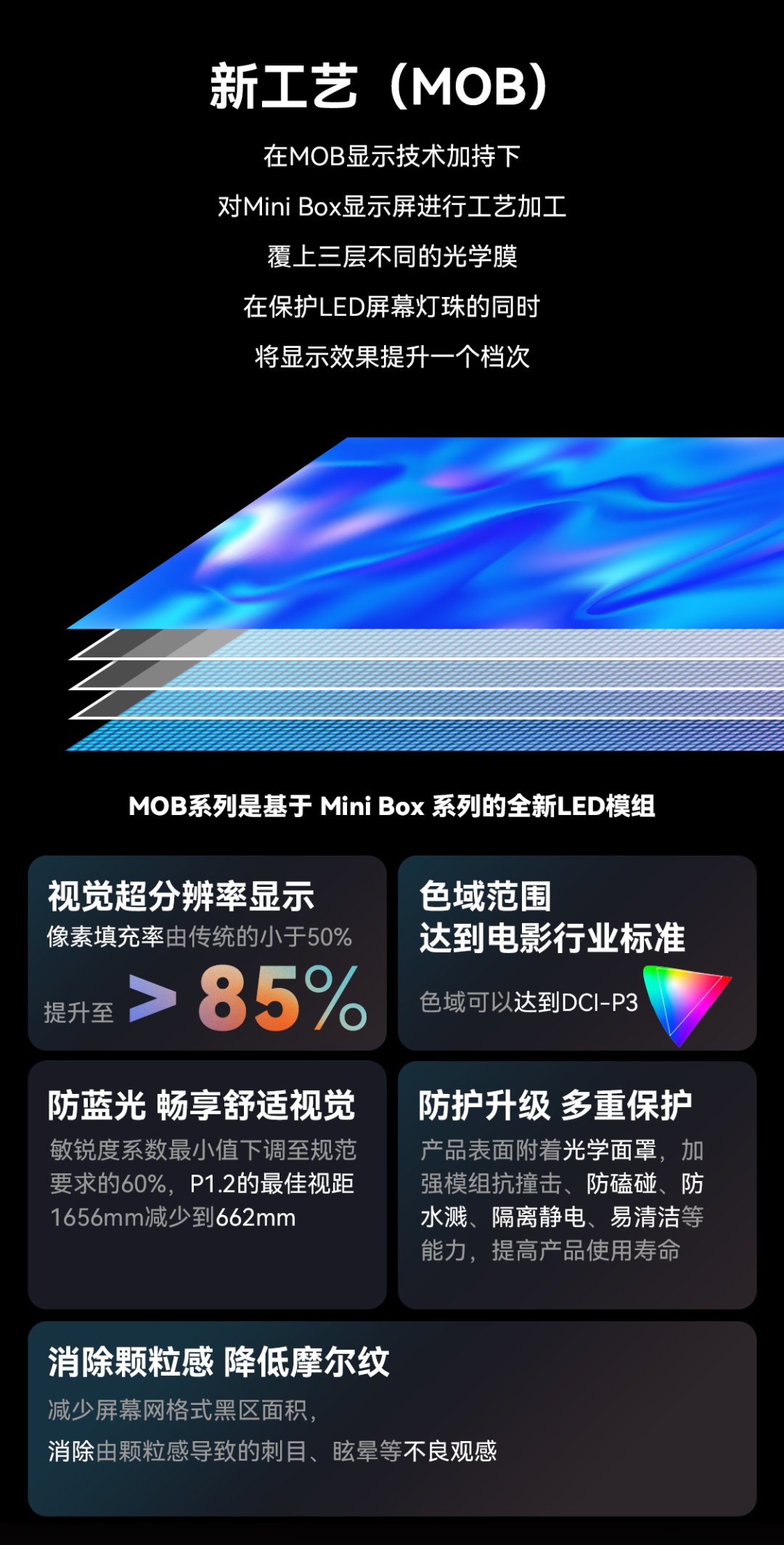 一期一会 | amjs澳金沙门创新应用技术集锦