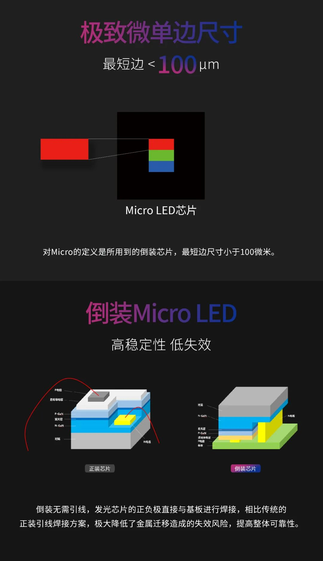 一期一会 | 一图读懂amjs澳金沙门·利晶MIP新品系列